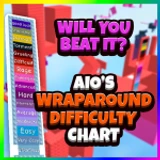 Aio’s Wraparound Difficulty Chart Obby Roblox Scripts: Working & Keyless icon