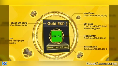 Gold esp keyless - Verified script for Lethal Ape Beta