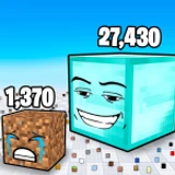 Block Eaters