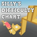 Silly's Difficulty Chart Obby