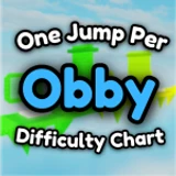 One Jump Per Difficulty Chart Obby
