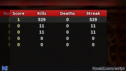 Kill all