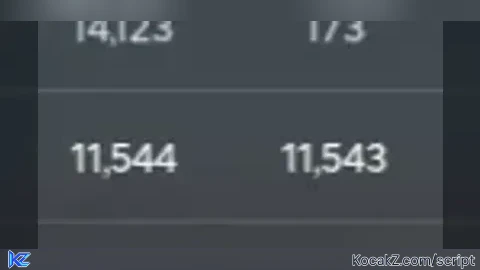Auto farm kills and emotes - Verified script for The Strongest Battlegrounds