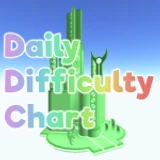 Daily Difficulty Chart Obby