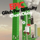EPIC' Glitch Per Difficulty Chart Obby