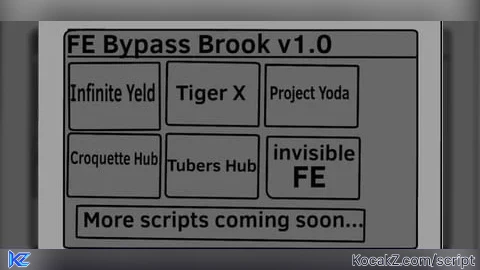 FE Bypass Brookhaven v1 loadstring
