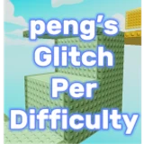 peng's Glitch Per Difficulty Chart Obby