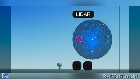 Lidar spectre mini map - Verified script for Universal Script