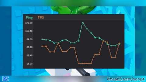 FPS n Ping Graph V2 - Verified script for Universal Script